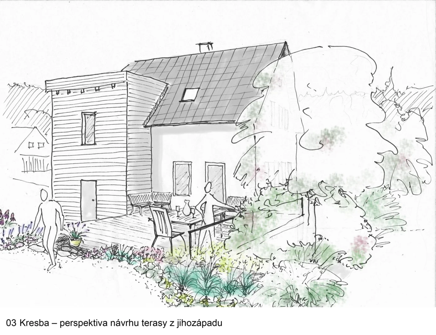 Krajinná architektura pro soukromé zahrady